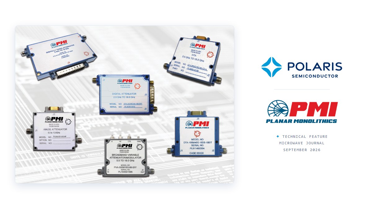 Six PMI digital and analog attenuator modules — machined blue and silver housings with SMA connectors and PMI-labeled faceplates — beside the Polaris Semiconductor and PMI logos.